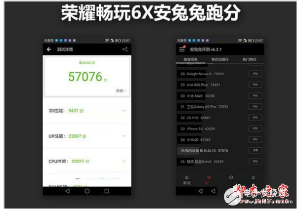 暢玩6x和紅米note4x哪個(gè)值得買？一文讀懂區(qū)別評(píng)測(cè)