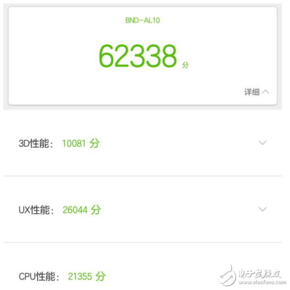 榮耀暢玩7X和華為G9青春版哪個好?資深玩家揭秘其參數對比
