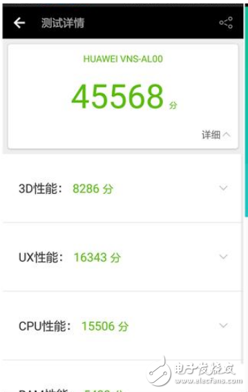 榮耀暢玩7X和華為G9青春版哪個好?資深玩家揭秘其參數對比