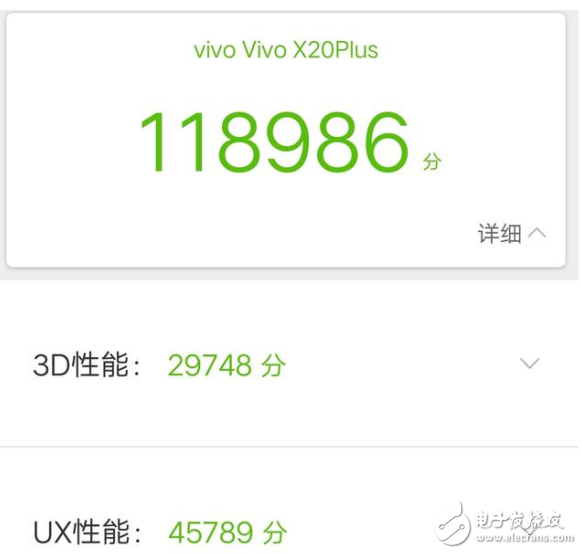 vivo X20 Plus和OPPO R11 plus哪個好? 區別對比分析