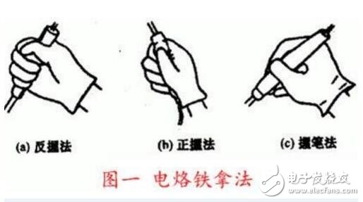錫焊技巧_錫焊技術基本手法圖_錫焊接技術的五步法