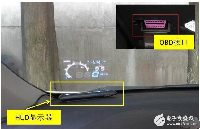 抬頭顯示器是否實(shí)用呢？還是它只是個(gè)花瓶？