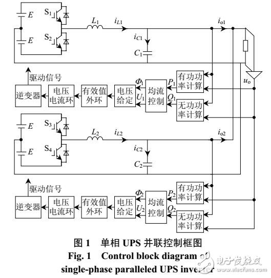 虛擬阻抗對UPS并聯系統均流控制