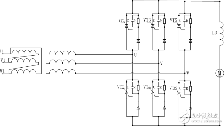 晶閘管可控整流技術(shù)直流電機(jī)調(diào)速系統(tǒng)設(shè)計