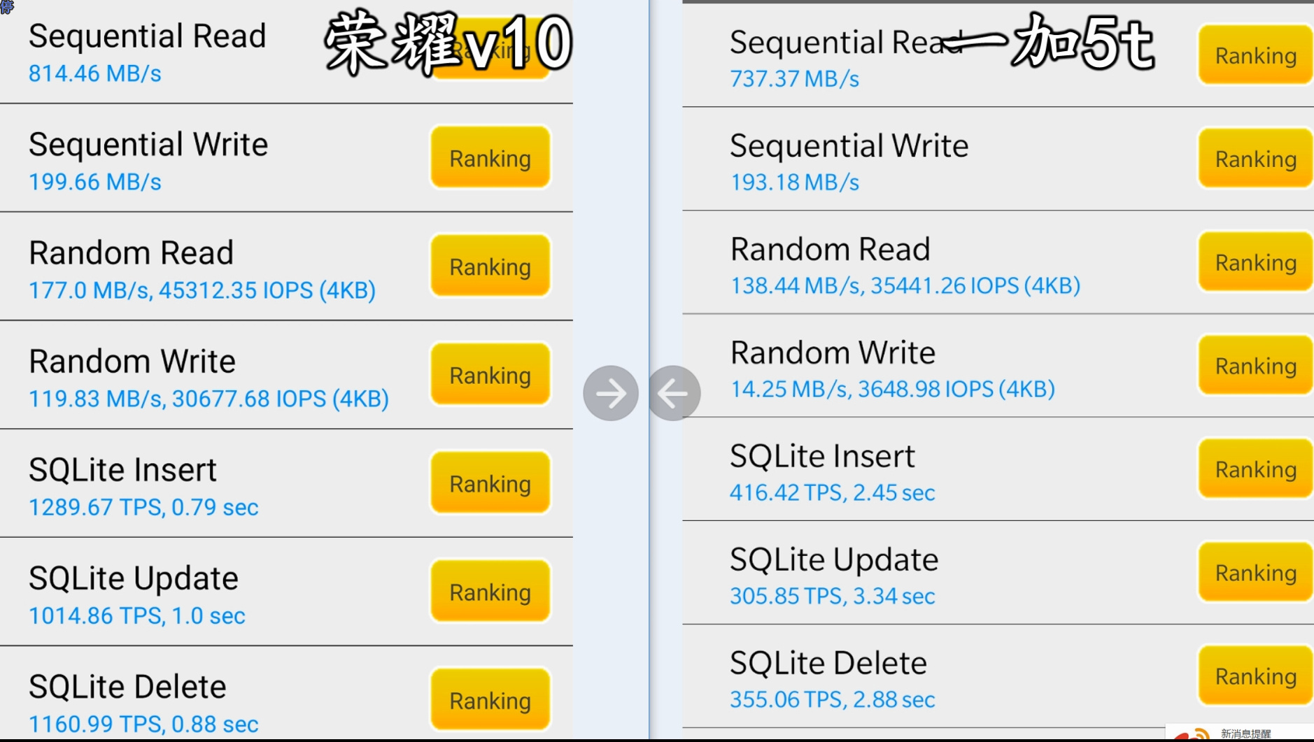 榮耀V10和一加5T怎么選？哪個更值得買？看完不再糾結(jié)
