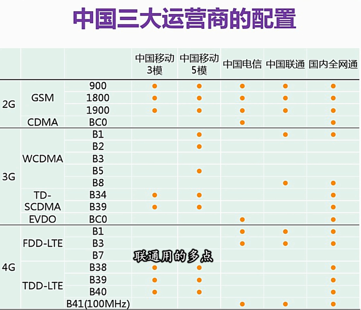 榮耀V10和一加5T怎么選？哪個更值得買？看完不再糾結(jié)