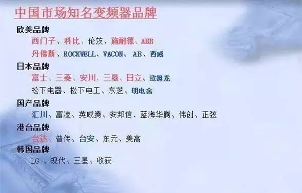 變頻器原理及接線圖，36頁PPT全部講清