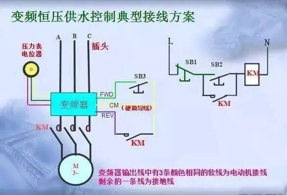 變頻器原理及接線圖，36頁PPT全部講清