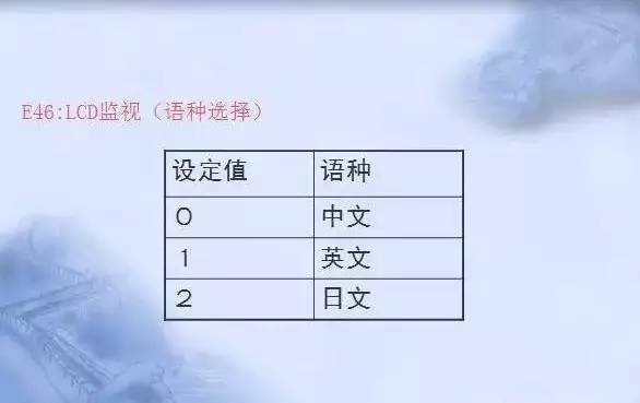 變頻器原理及接線圖，36頁PPT全部講清
