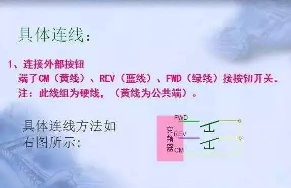 變頻器原理及接線圖，36頁PPT全部講清