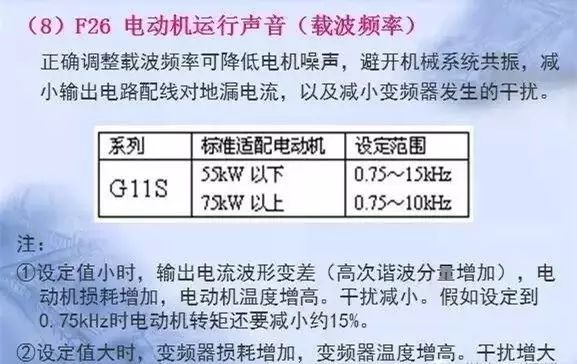 變頻器原理及接線圖，36頁PPT全部講清