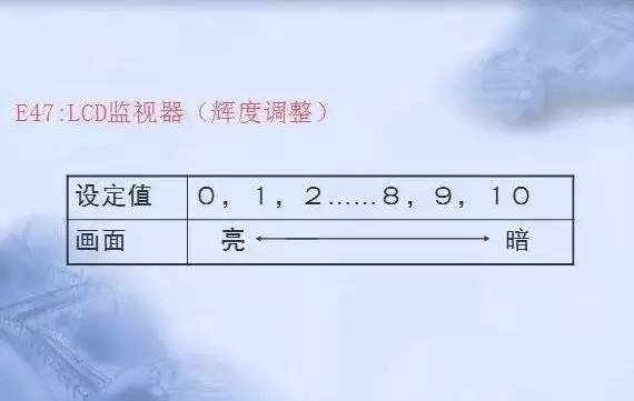 變頻器原理及接線圖，36頁PPT全部講清