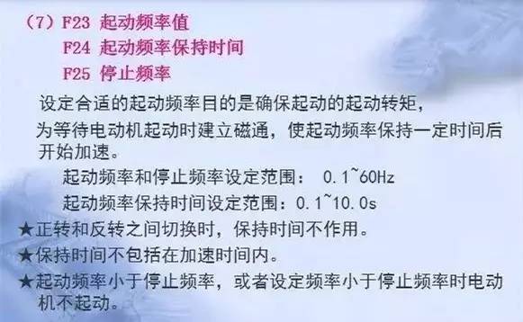 變頻器原理及接線圖，36頁PPT全部講清