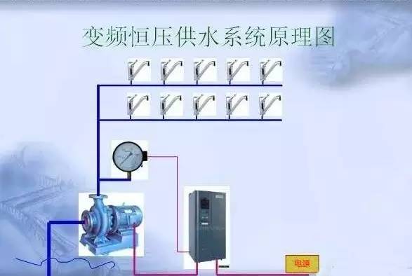 變頻器原理及接線圖，36頁PPT全部講清