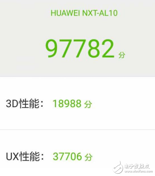 華為麥芒6和華為P9哪個值得買?最全面的的區別對比評測