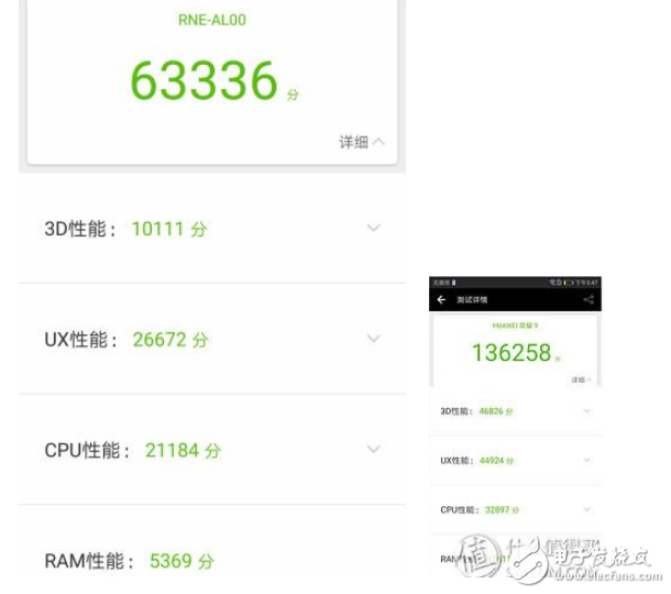 榮耀9和麥芒6哪個好？區(qū)別對比評測分析
