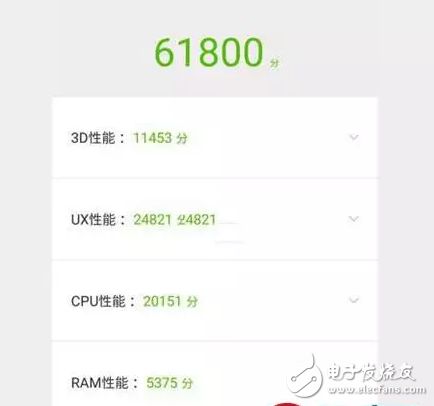 麥芒5和榮耀8哪個好用?性價比才是重點