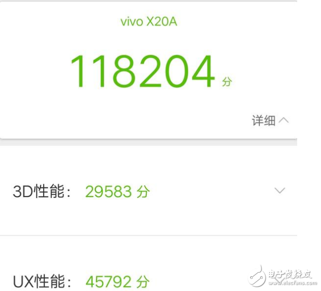 vivo X20和魅族PRO7哪個(gè)值得買(mǎi)?顏值不是唯一,實(shí)力才是第一