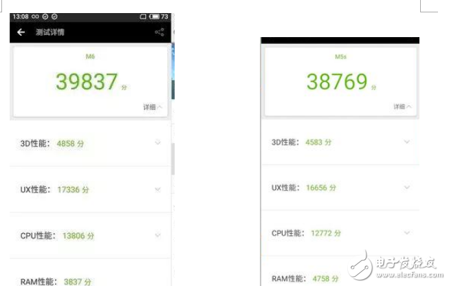 魅藍6和魅藍5S哪個值得買?看看評測數據能告訴我們什么?