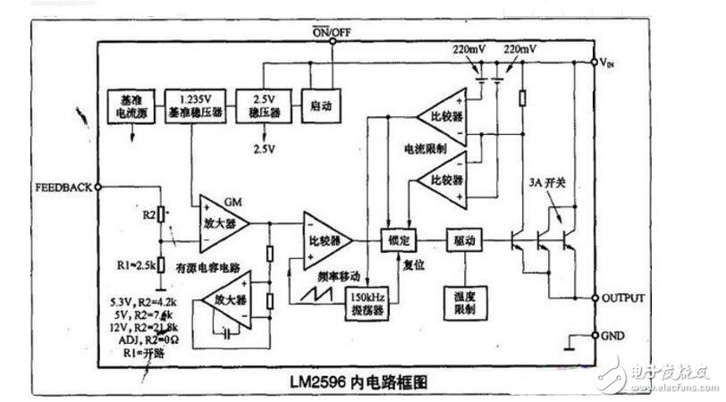 lm2596工作原理詳解_引腳圖及功能_內(nèi)部結(jié)構(gòu)_特性參數(shù)及應用電路
