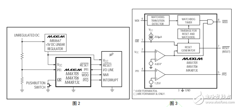 基于TL431簡易電路實現電壓檢測的方法