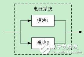  UPS電源系統的可用性設計