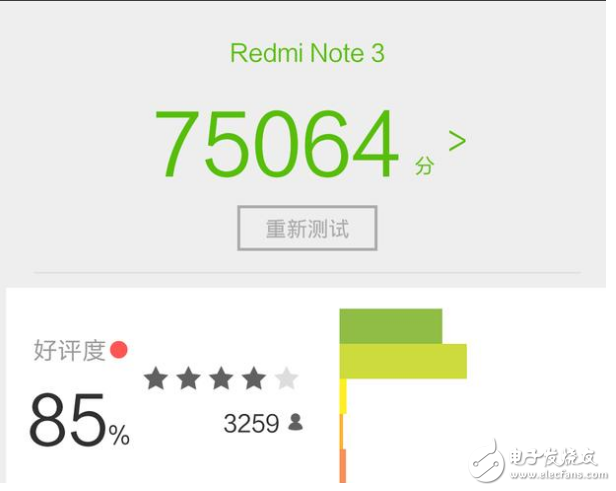 小米Note3和紅米Note3哪個值得買?小米Note3和紅米Note3配置參數詳情對比分析