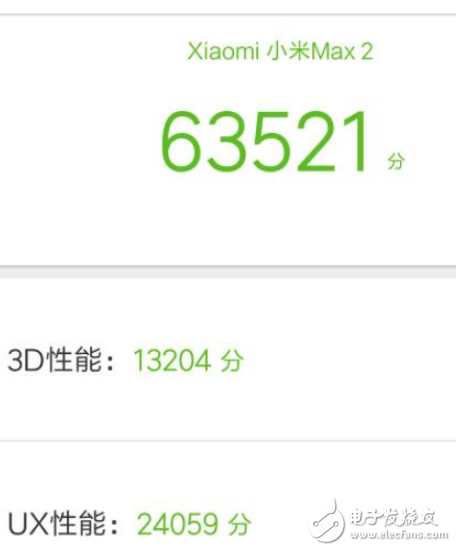 魅藍note6和小米max2買哪個好?配置,外觀,價格,拍照參數分析對比