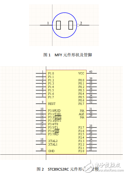 實(shí)驗(yàn)三 AD09原理圖庫(kù)的制作