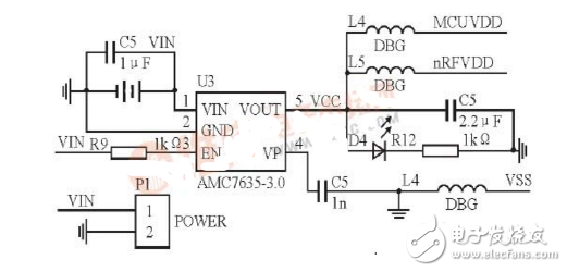 基于STM32F103和nRF24L01的近程無線數傳系統設計