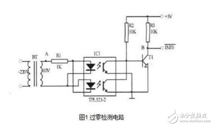 雙向可控硅四象限觸發(fā)方式介紹_雙向可控硅觸發(fā)電路的設(shè)計(jì)
