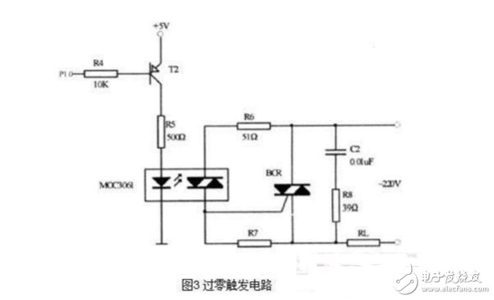 雙向可控硅四象限觸發(fā)方式介紹_雙向可控硅觸發(fā)電路的設(shè)計(jì)