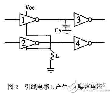 基于高速PCB電源完整性設(shè)計(jì)