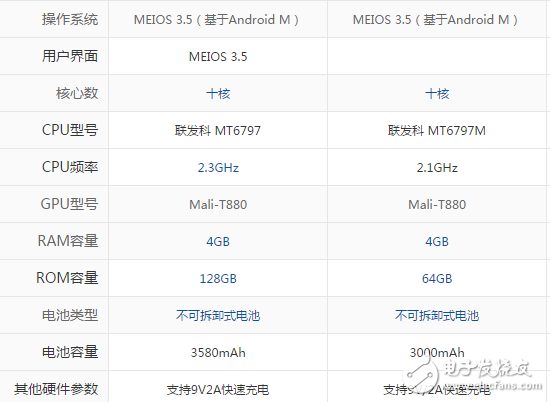 美圖t8和美圖m8哪個值得買？除了拍照還有什么理由讓你選擇美圖？