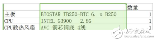 2017比特幣挖礦成本及效益分析 
