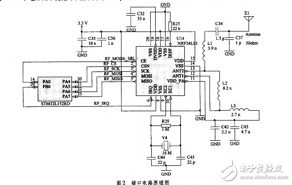 基于nRF24L01和STM32L152RD超低功耗無線通信系統