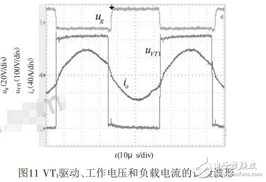 基于SG3525調頻控制的半橋串聯感應加熱電源
