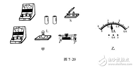 測量小燈泡解析電功率是如何計算的
