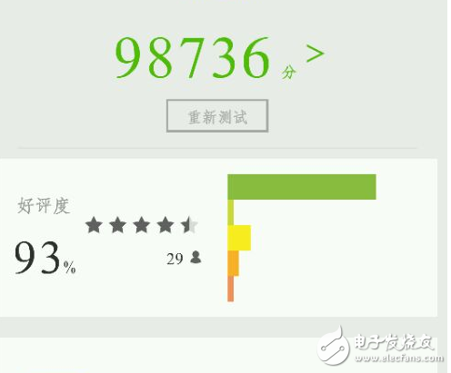 小米Max2和華為P9 Plus哪個好?強(qiáng)強(qiáng)對決只拿實(shí)力說話