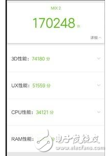 小米Max2和華為P9 Plus哪個好?強(qiáng)強(qiáng)對決只拿實(shí)力說話