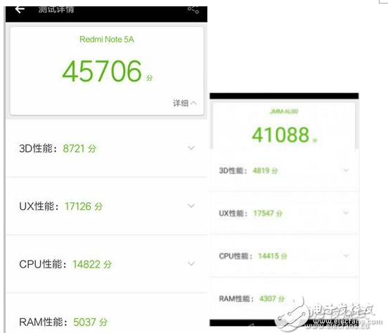 榮耀v9play和紅米Note5A哪個值得買?區別對比評測分析