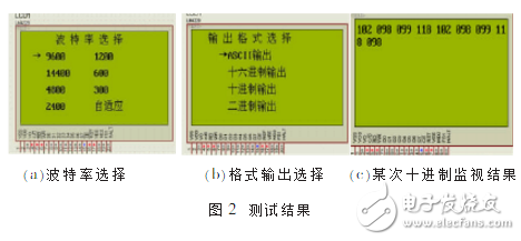 基于Stc12c5a60s2的RS-232串口數據分析器設計