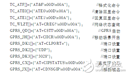 基于STC12C5A60S2多功能通信開發板設計