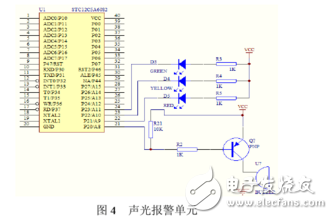 基于STC12C5A60S2單片機的可燃氣體報警儀的設計