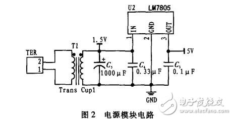 基于STC12C5A60S2與無線CC1101的電動溫控閥控制器設計