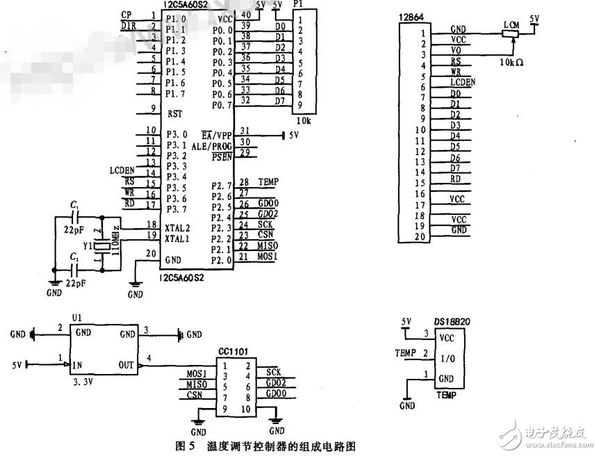 基于STC12C5A60S2與無線CC1101的電動溫控閥控制器設計