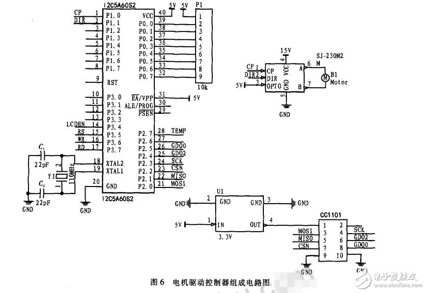 基于STC12C5A60S2與無線CC1101的電動溫控閥控制器設計