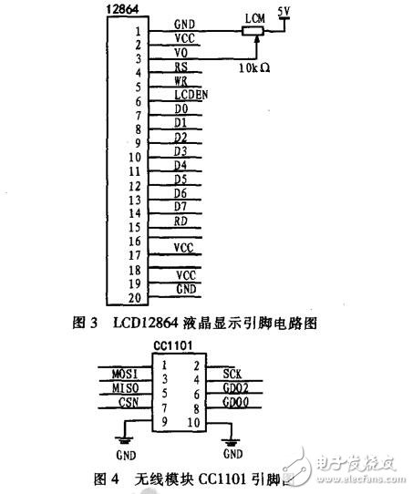 基于STC12C5A60S2與無線CC1101的電動溫控閥控制器設計