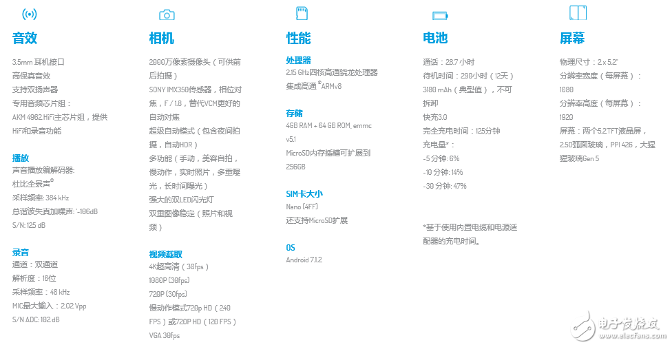 雙屏時代已到來！微軟雙屏幕設(shè)備專利圖片曝光_最酷中興雙屏手機天機Axon M