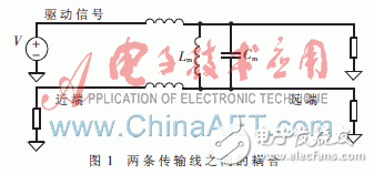嵌入式系統的信號完整性理論分析
